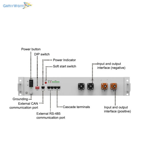 battery pack manufacturer factory