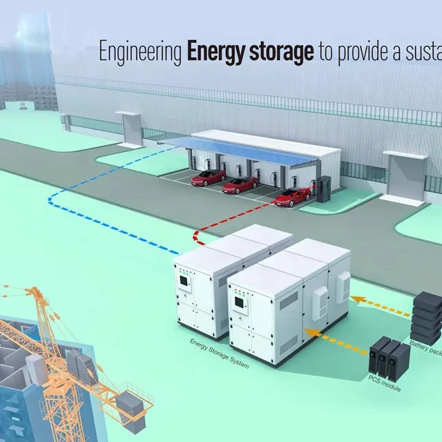 1MW solar storage container