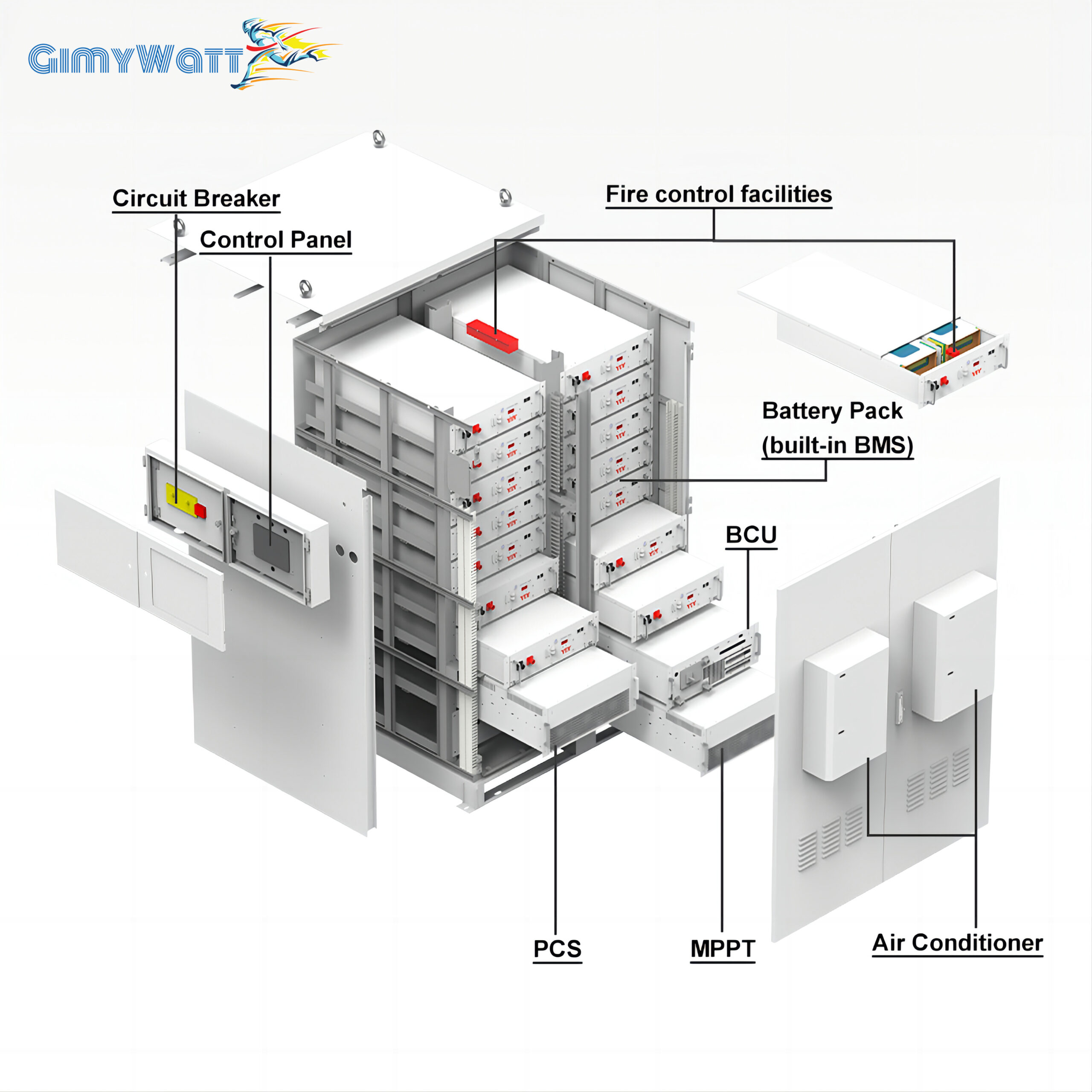 1MW energy storage container